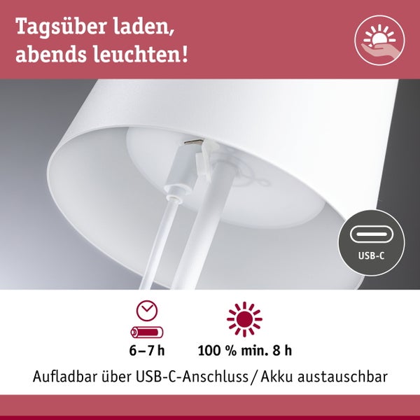 LED Einbauleuchte Nova Smart für intelligente Beleuchtung in einem Wohnzimmer mit Dimmfunktion und Memory Funktion kompatibel mit Smart Home