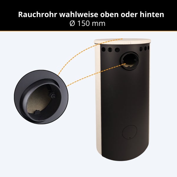 Kaminofen mit Rauchrohranschluss oben oder hinten, Durchmesser 150 Millimeter, mit Detailansicht des Anschlussstutzens.