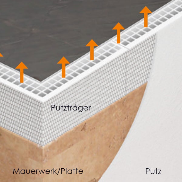 Grafik zeigt den Aufbau einer Wanddämmung mit Mauerwerk, Putzträger und Putzschicht sowie aufsteigenden Pfeilen zur Darstellung der Belüftung.