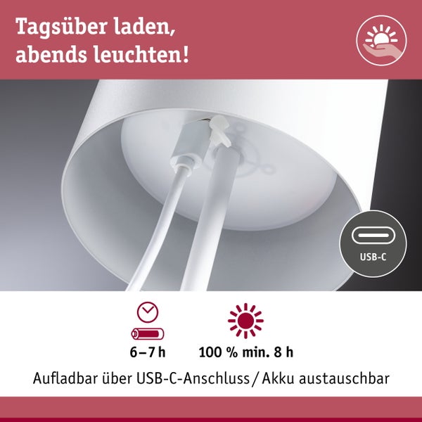 Mehrere Glühbirnen hängen an Textilkabeln vor einer Ziegelwand.
