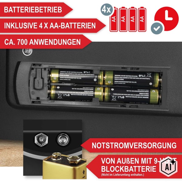 Batteriefach mit vier AA Batterien und Anschluss für eine externe 9 Volt Blockbatterie zur Notstromversorgung für einen Safe.