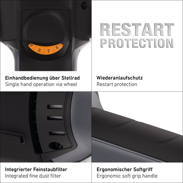 Funktionsübersicht eines Winkelschleifers mit Stellrad, Wiederanlaufschutz, Feinstaubfilter und ergonomischem Softgriff.