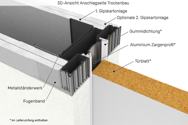 PremiumPocket - Schiebetür in der Wand (Trockenbauschiebetür & Holzständerwerk CW75 / Wandstärke 125 für Türblattgröße 860x2110mm) Zargenlose optik