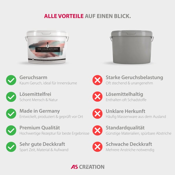 AS Creation Wandfarbe im Vergleich: geruchsarm, lösemittelfrei, hergestellt in Deutschland, Premiumqualität, hohe Deckkraft. AS Creation Logo.