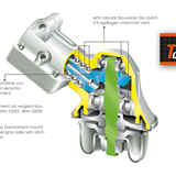 Innenansicht eines Drehmomentwerkzeugs, das die interne Mechanik zeigt