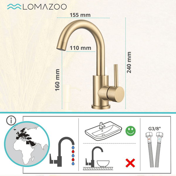 Lomazoo Waschtischarmatur mit Maßangaben und Installationshinweisen