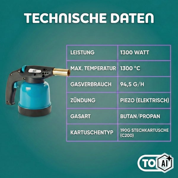 Technische Daten eines TOM Gasbrenners für 190 Gramm Stechkartuschen mit einer Leistung von 1300 Watt und einer Temperatur von 1300 Grad Celsius.