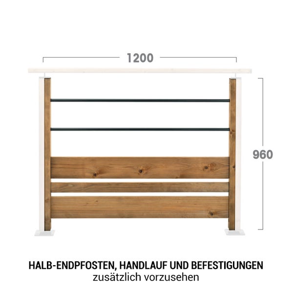 MOKA Holzschwellen - Füllungsset für Holzgeländer