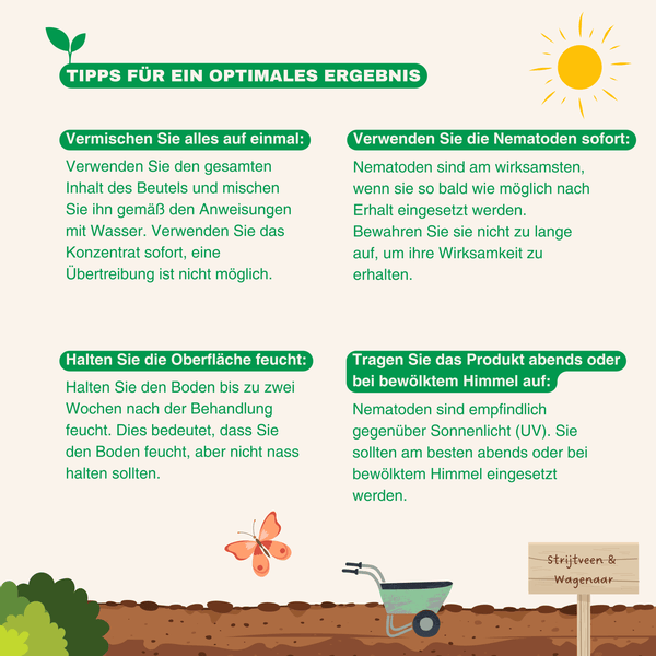 Strijtveen & Wagenaar Nematoden gegen Schnakenlarven 100m²
