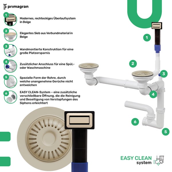 Spültischablaufgarnitur mit Überlaufsystem und Geräteanschluss