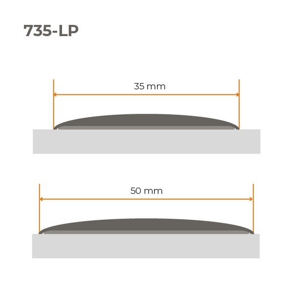 Zeichnung von zwei Gleitern mit den Größen 35 Millimeter und 50 Millimeter