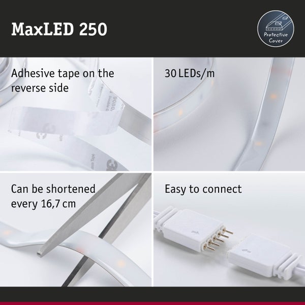 Produktübersicht und Installationsanleitung für ein LED Band Set inklusive Fernbedienung, Netzteil und technischer Details zur Montage.