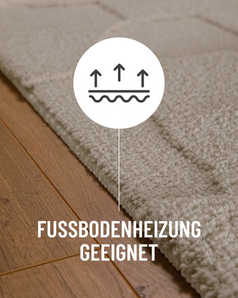 Weiche Badematte mit geometrischem Hoch-Tief-Muster auf einem Holzboden in einem modernen Badezimmer vor einer Badewanne.