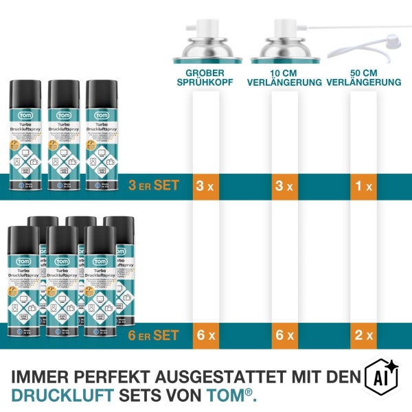 TOM Turbo Druckluftspray Set mit Sprühköpfen und Verlängerungsschläuchen für die Reinigung schwer zugänglicher Stellen.