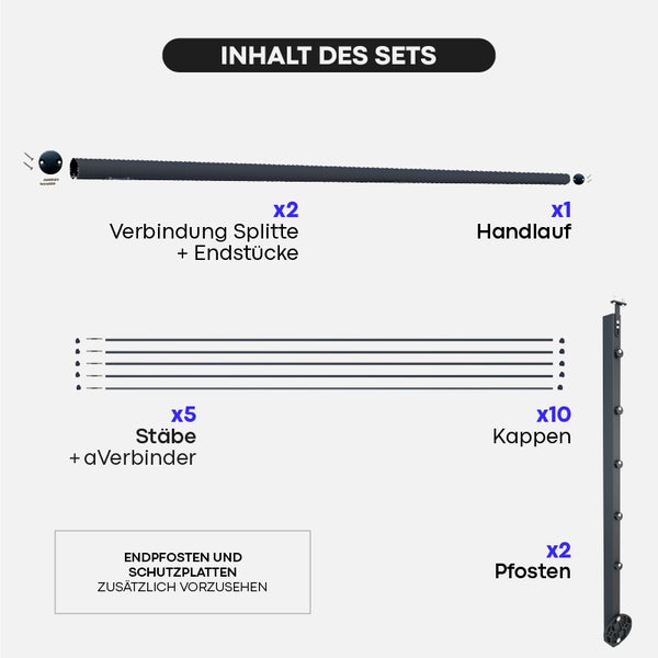 INITIO – montagefertiges Geländerset 2m aus Aluminium, Handlauf Aluminium, Seitliche Befestigung, Farbe Anthrazit