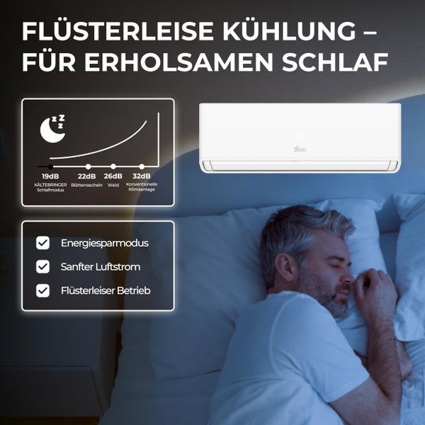 Wandklimaanlage im Schlafzimmer, flüsterleiser Betrieb bei 19 Dezibel, Energiesparmodus und sanfter Luftstrom für erholsamen Schlaf.