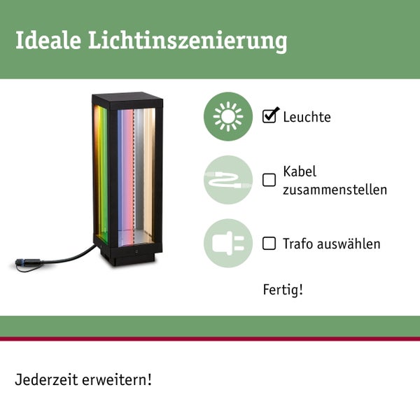 LED-Streifen mit Fernbedienung und Netzteil