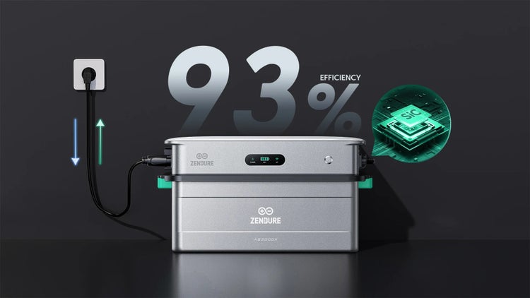 Zendure AB2000X Batteriespeicher für Balkonkraftwerk mit 93 Prozent Effizienz und SiC-Chip-Technologie, angeschlossen an eine Steckdose.