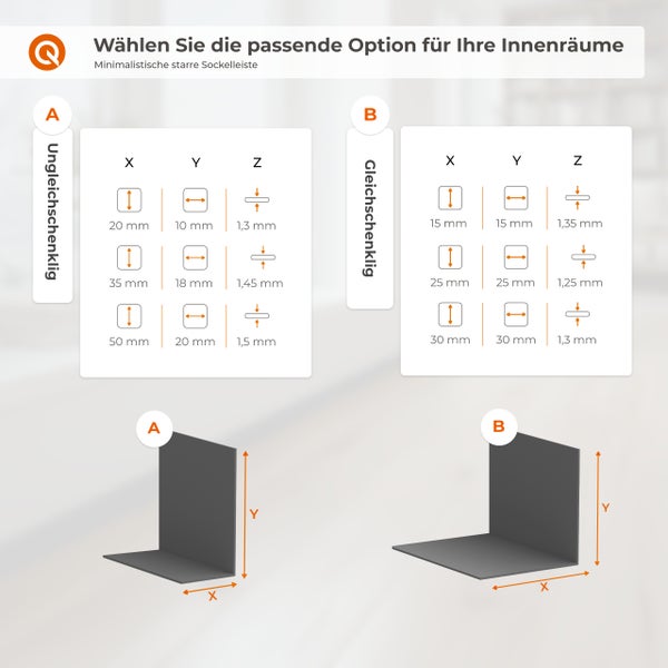 Illustration zur Auswahl der passenden minimalistischen Sockelleiste für Innenräume, mit Angaben zu ungleichschenkligen und gleichschenkligen Varianten in Millimetern