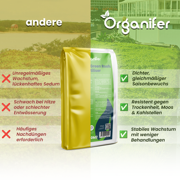 Organifer Green Roofs Dünger für ein dichtes und widerstandsfähiges Pflanzenwachstum