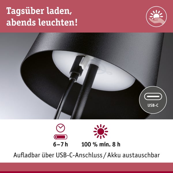 Technische Zeichnung einer vierflammigen Leuchte mit Maßangaben 600 mal 50 mal 75 Millimeter und 5 Jahre Garantie.