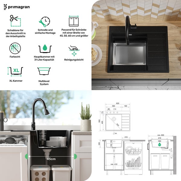 Primagran Spüle mit Symbolen und Maßen für den Einbau in die Arbeitsplatte und den passenden Unterschrank