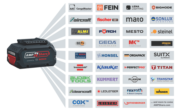 Bosch AMPShare Akku kompatibel mit Partnermarken wie Fein, Fischer, Brennenstuhl, Klauke, Ledlenser, Rothenberger und Wagner.