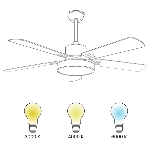 Deckenventilator mit Licht HOBBLE mit Fernbedienung Mintgrün