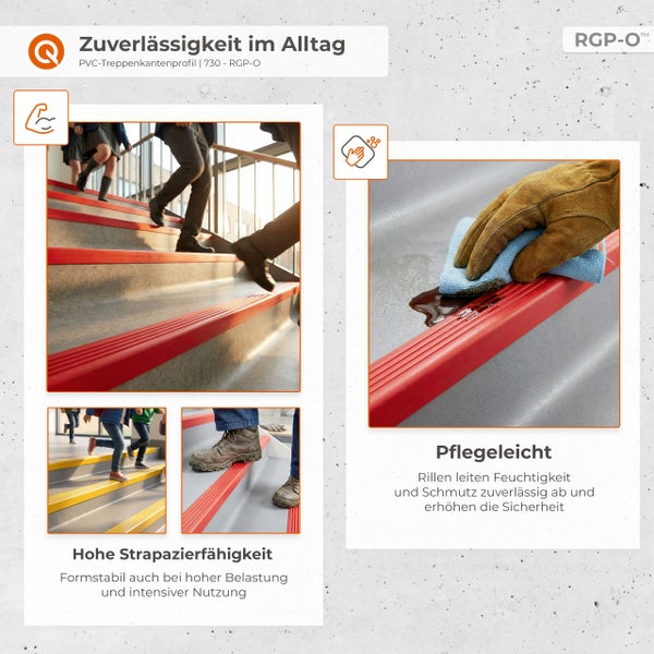 PVC-Treppenkantenprofil auf einer Treppe mit Personen und Detailaufnahme der Reinigung zur Darstellung von Strapazierfähigkeit und Pflege.