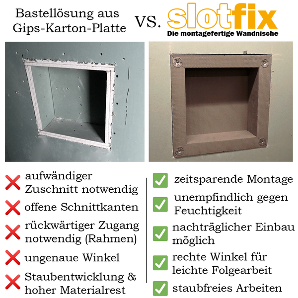 Vergleich von selbstgebauter Lösung aus Gips-Karton-Platte mit der slotfix Wandnische: Zeitersparnis, Feuchtigkeitsresistenz und staubfreies Arbeiten.
