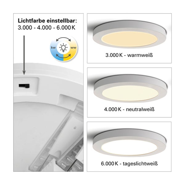 Einstellbare Lichtfarbe der Deckenleuchte: 3000 Kelvin warmweiß, 4000 Kelvin neutralweiß, 6000 Kelvin tageslichtweiß