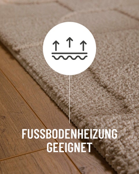 Weißer Badeteppich in rechteckiger Form mit Detailaufnahme der weichen Florstruktur.