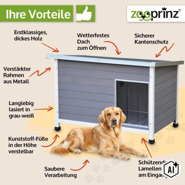 Infografik zeigt die Vorteile einer wetterfesten Hundehütte von Zooprinz mit Metallrahmen, dickem Holz, zu öffnendem Dach und Schutzlamellen.