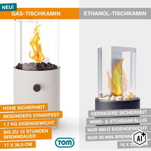 Vergleich zwischen Gastischkamin und Ethanoltischkamin von Tom mit Fokus auf Sicherheits- und Leistungsdaten wie Brenndauer und Gewicht.
