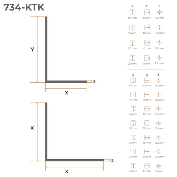 Technische Zeichnung eines L-Profils mit Maßangaben