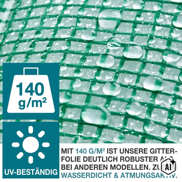 Gitterfolie für Gewächshäuser mit 140 Gramm pro Quadratmeter, wasserdicht, atmungsaktiv und UV-beständig mit Text zur Materialqualität.