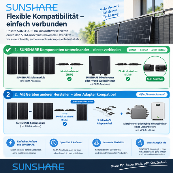 Balkonhalterung für Solarpanels aus Aluminium, Montage ohne Bohren, Winkel 10 bis 30 Grad einstellbar, 95 Prozent vormontiert, windbeständig.