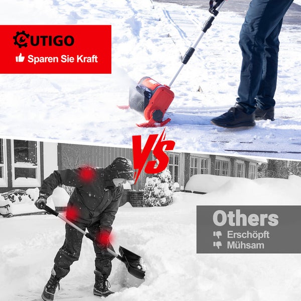 Vergleich einer Schneefräse mit einer Schneeschaufel: Die Schneefräse ist kraftsparend, die Schneeschaufel ist erschöpfend und mühsam.