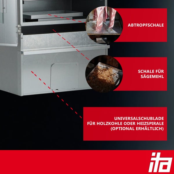 Detailansicht eines Räucherofens mit Abtropfschale, Schale für Sägemehl und Universalschublade für Holzkohle oder Heizspirale. ita Logo.
