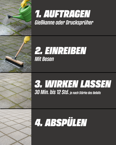 Anwendungsschritte für Steinreiniger: auftragen, einreiben mit Besen, einwirken lassen und abspülen für saubere Steinplatten im Außenbereich.
