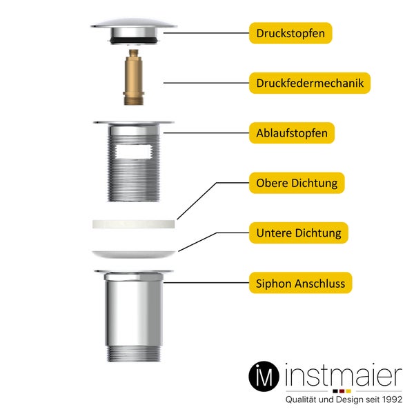 instmaier Ablaufgarnitur E1 | mit Überlauf | Waschbeckenstöpsel mit Push-Open Funktion | Pop Up Ventil Chrom