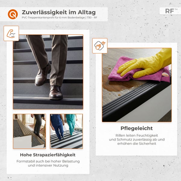 Polyvinylchlorid-Treppenkantenprofil für 6 Millimeter Bodenbeläge im Einsatz, Quest Logo, RF Logo, Symbole für Strapazierfähigkeit und Pflege.