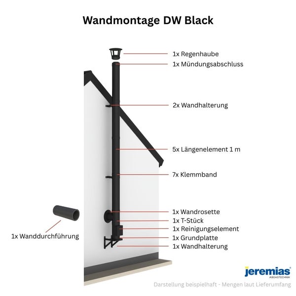 Jeremias Schornsteinsystem DW Black für die Wandmontage mit Regenhaube, Wandhalterung, Längenelementen von 1 Meter, Klemmbändern und T-Stück.