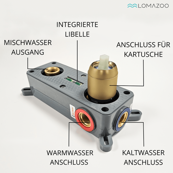 Unterputz Einbaukörper für Duscharmaturen mit integrierter Wasserwaage und Anschlüssen für Mischwasser, Warmwasser sowie Kaltwasser von Lomazoo.
