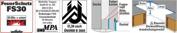 Wellhöfer Logo, MPA Prüfzeichen für Feuerwiderstand 30 Minuten von unten für Bodentreppe FS30 nach DIN und ÖNORM sowie technische Einbauskizze.