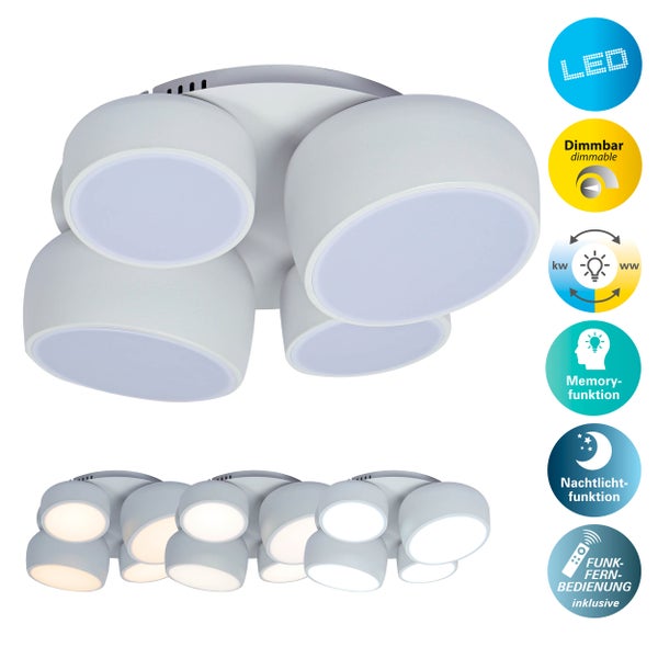 Deckenleuchte mit verstellbarer Farbtemperatur