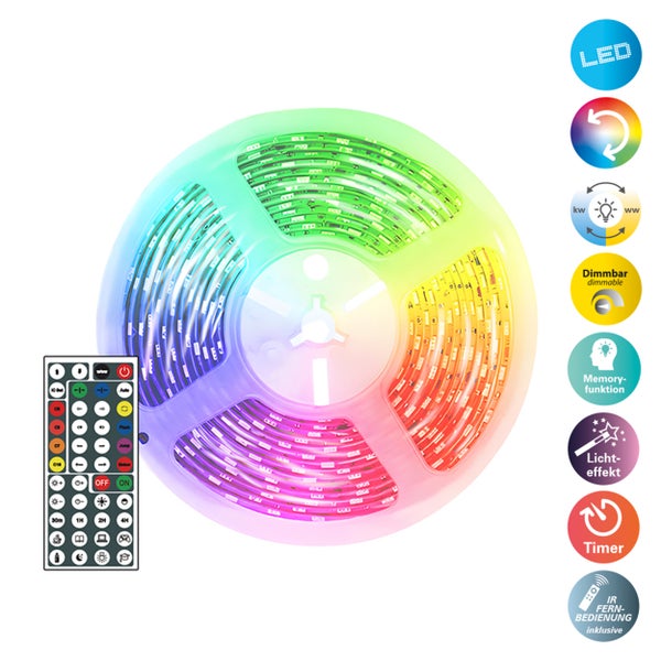 LED-Band auf Rolle mit Fernbedienung