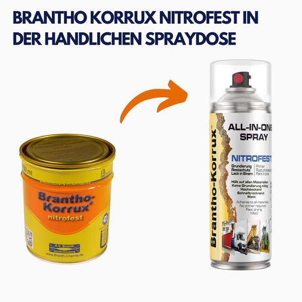 Brantho Korrux Nitrofest paint pot and spray can with an orange arrow in between