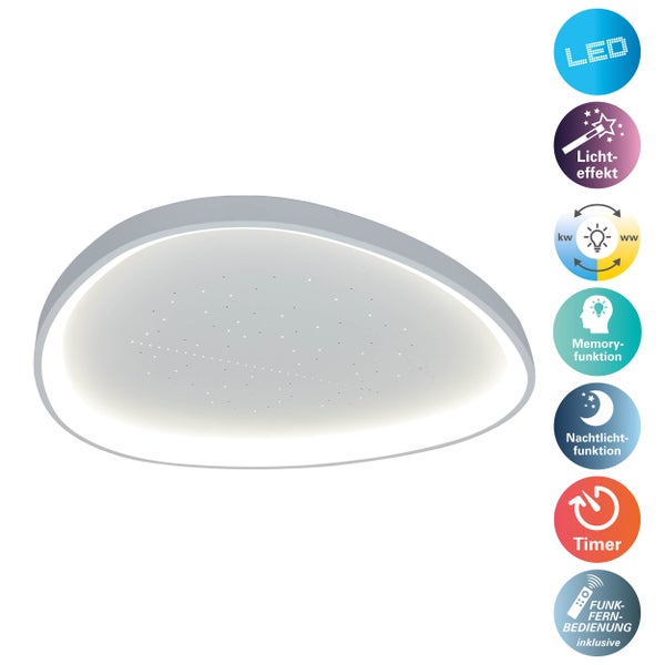 Stehleuchte mit zwei runden Leuchtköpfen