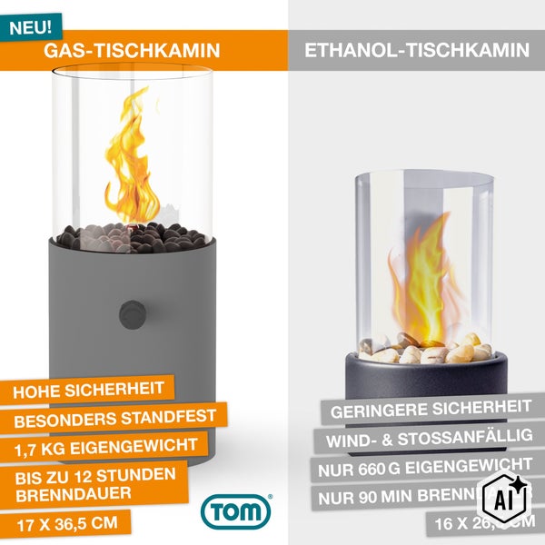 Vergleich zwischen einem Gas Tischkamin und einem Ethanol Tischkamin der Marke TOM mit technischen Daten und Sicherheitsmerkmalen.